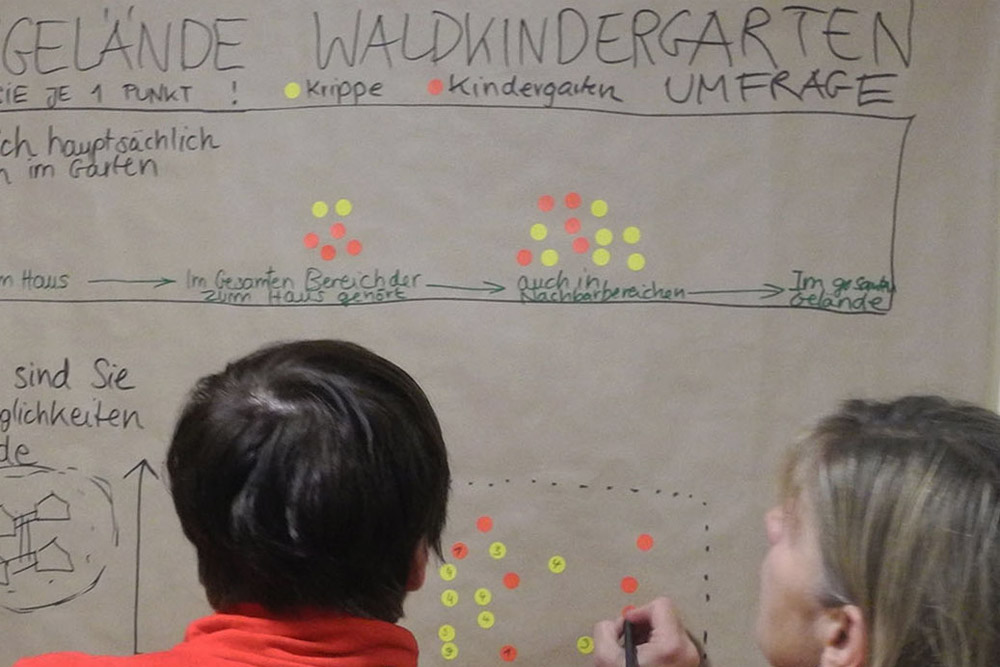 Seminar Waldkindergarten
